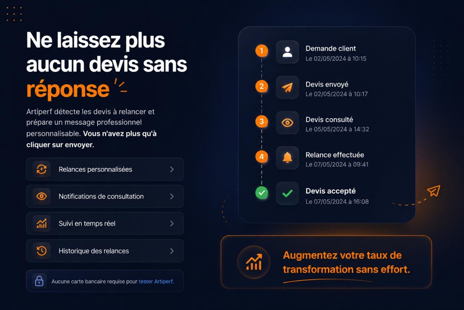 Artiperf — toutes vos fonctionnalités